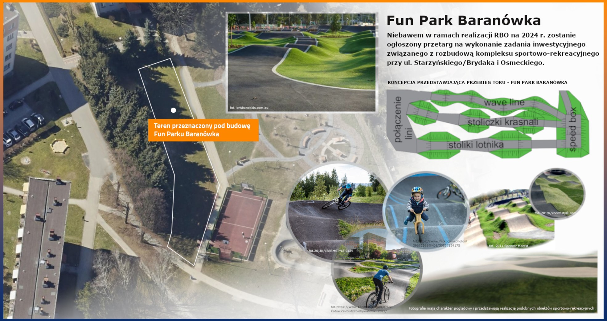 grafika wizualizacji Funparku